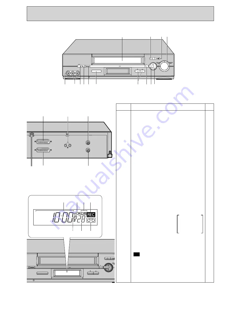 Hitachi VT-FX960E Instruction Manual Download Page 8