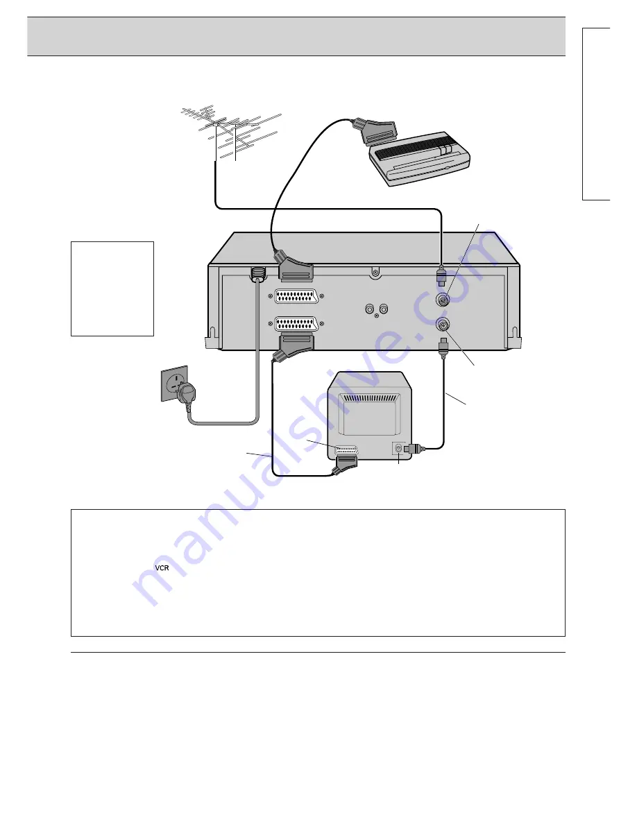 Hitachi VT-FX980E Скачать руководство пользователя страница 7