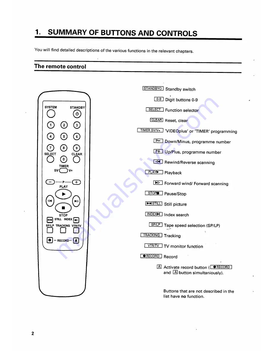 Hitachi VT-M530EUK Скачать руководство пользователя страница 3