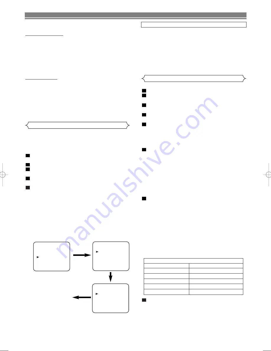 Hitachi VT-MX410E Owner'S Manual Download Page 8