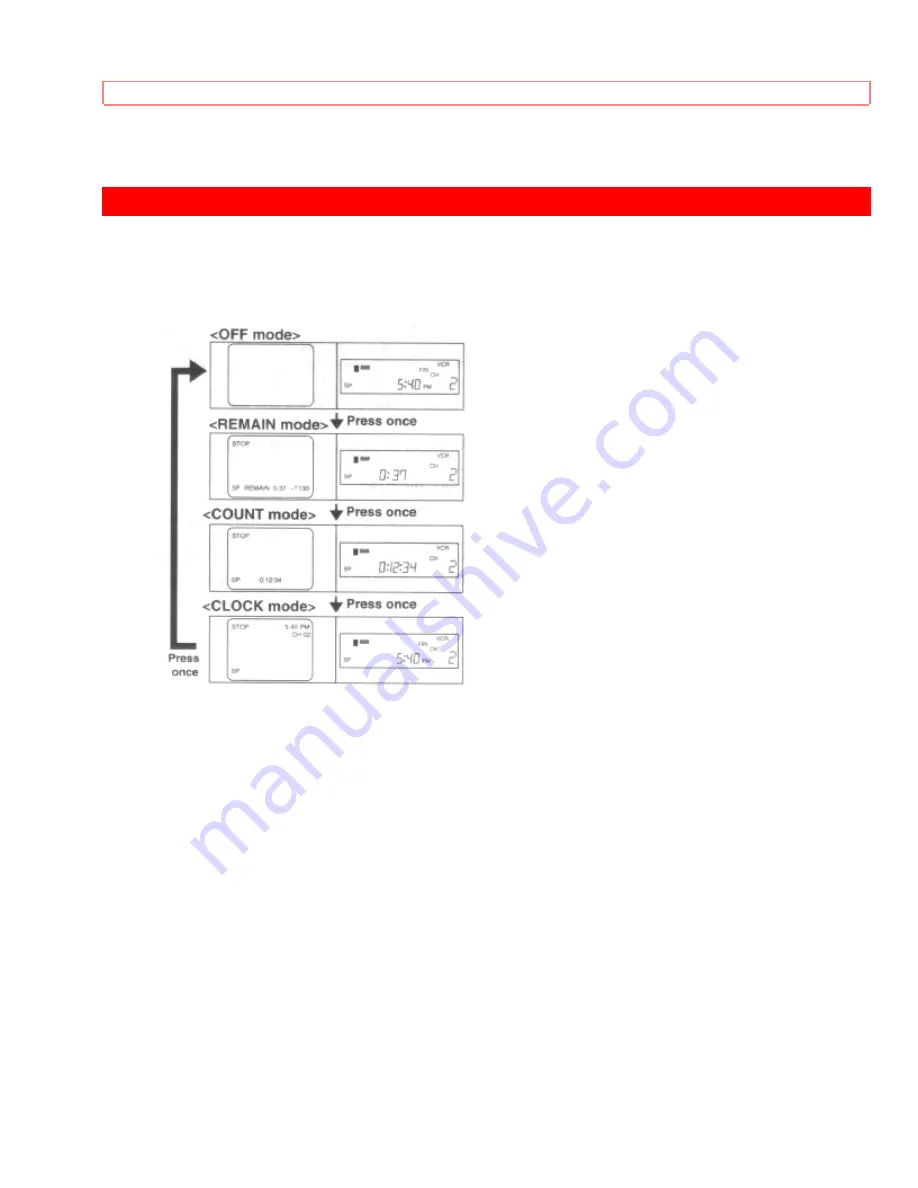 Hitachi VT-MX411AC Owner'S Manual Download Page 28