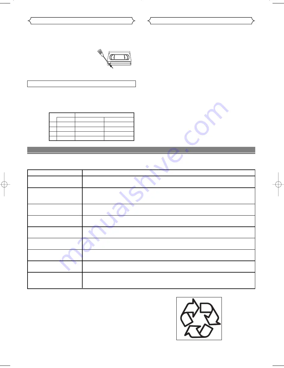 Hitachi VTFX240EUK User Manual Download Page 19