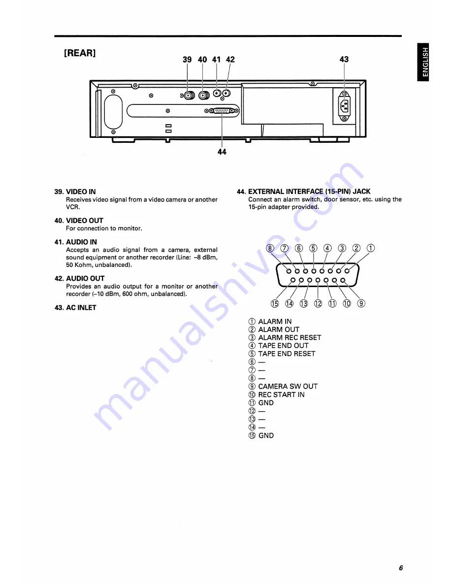 Hitachi VTL1100E Скачать руководство пользователя страница 7