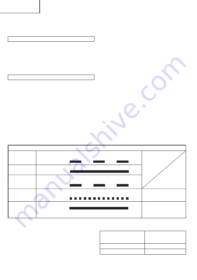 Hitachi WH 12DAF Handling Instructions Manual Download Page 16