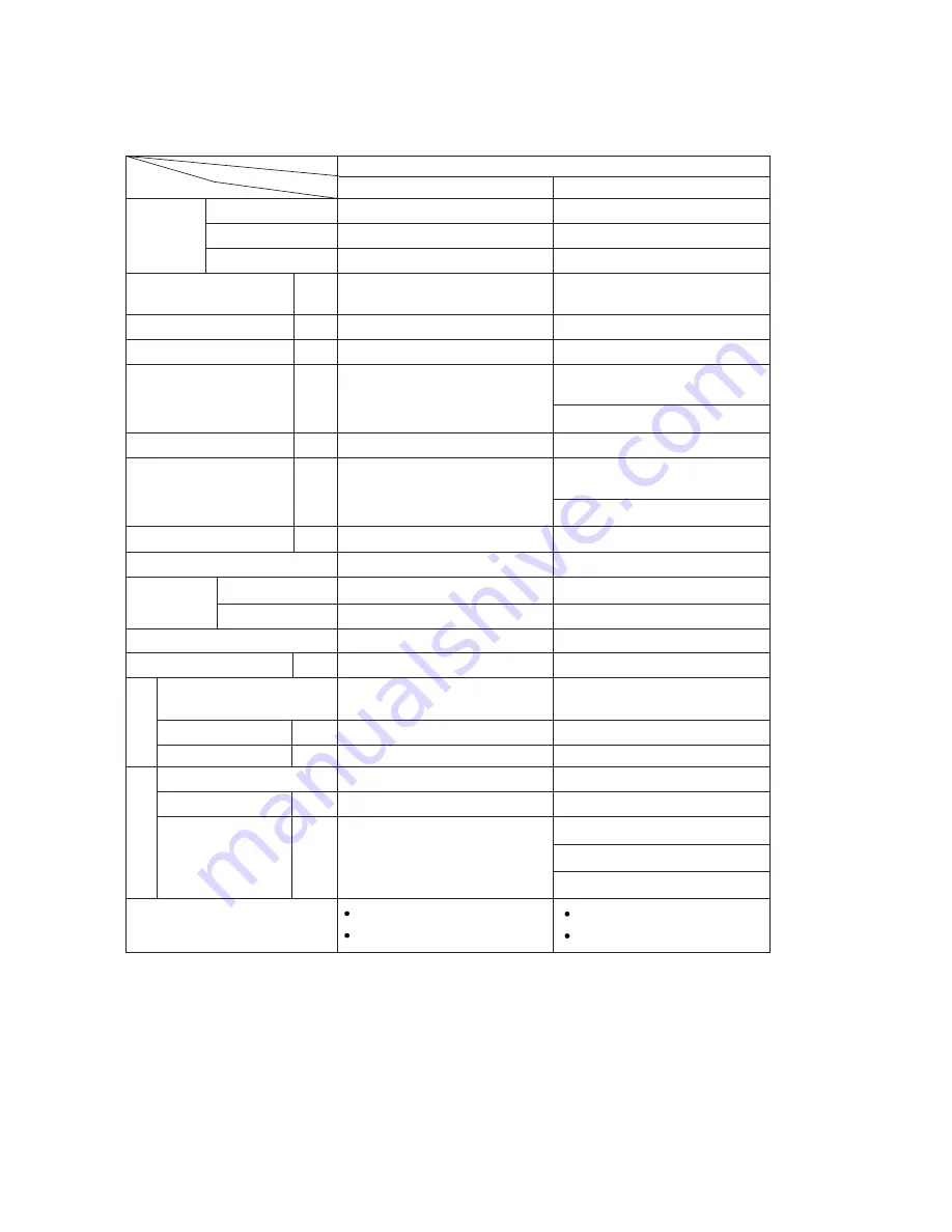 Hitachi WH 14DAF2 Technical Data And Service Manual Download Page 10