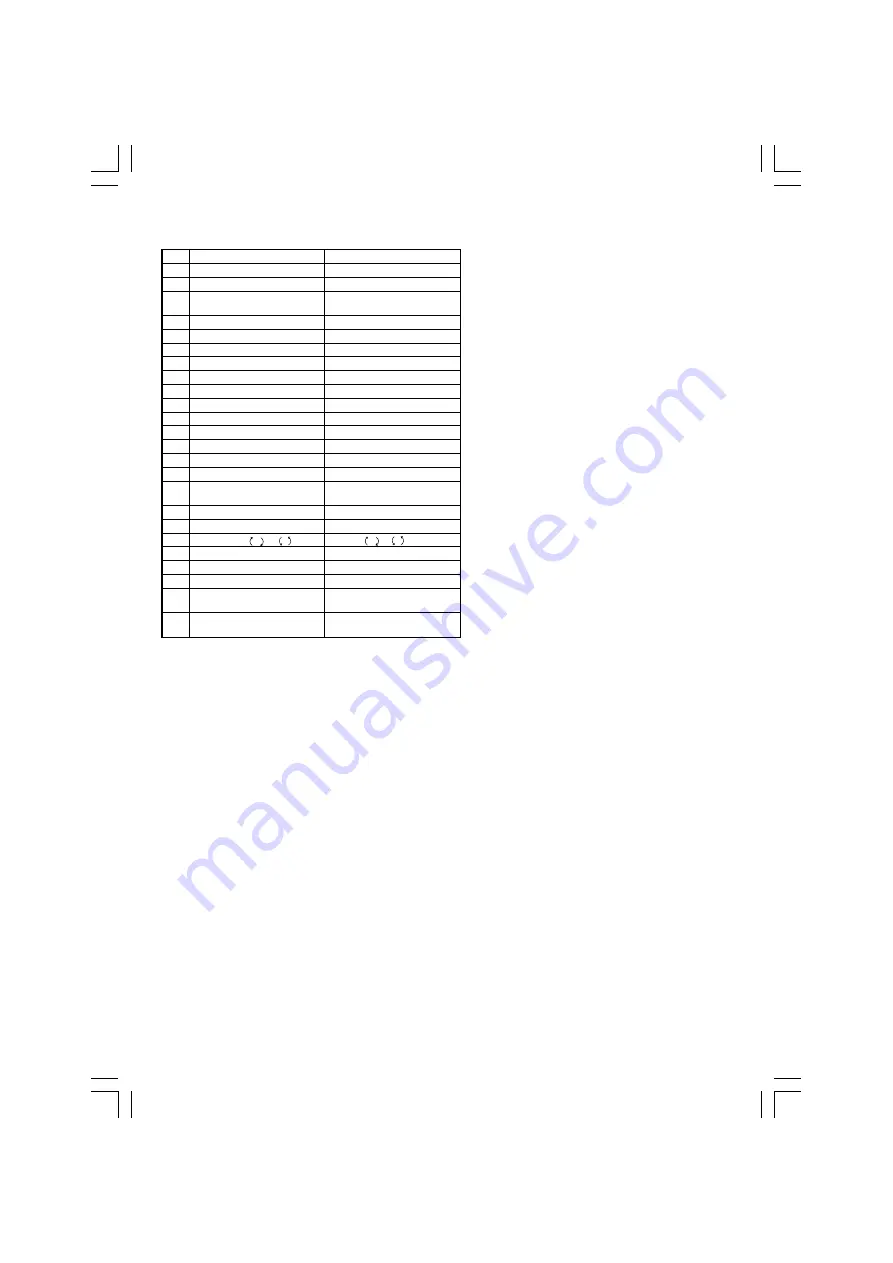 Hitachi WH 14DCL Handling Instructions Manual Download Page 4