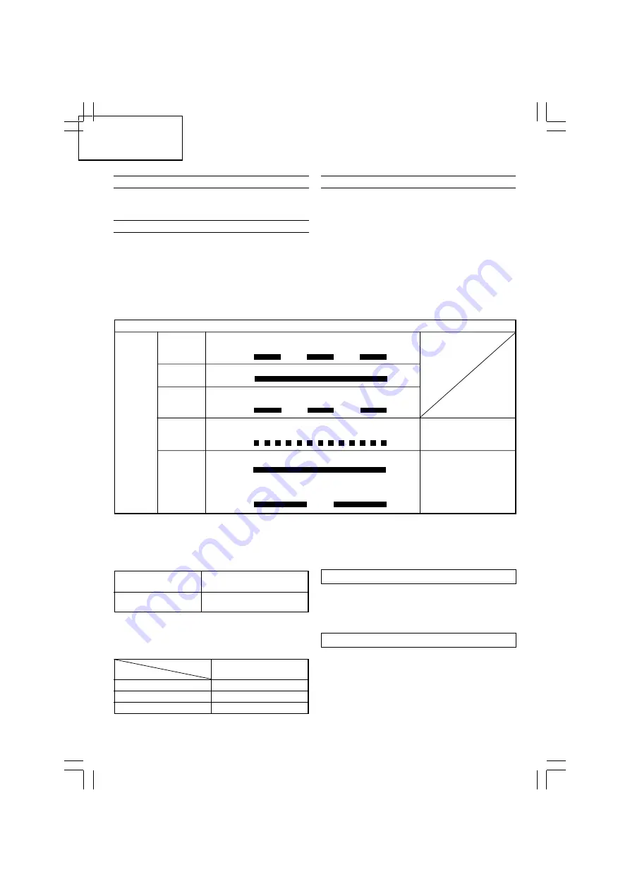 Hitachi WH 14DDL Handling Instructions Manual Download Page 12