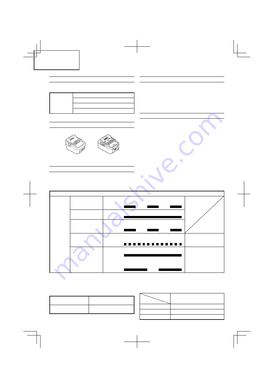 Hitachi WH 14DDL Handling Instructions Manual Download Page 84