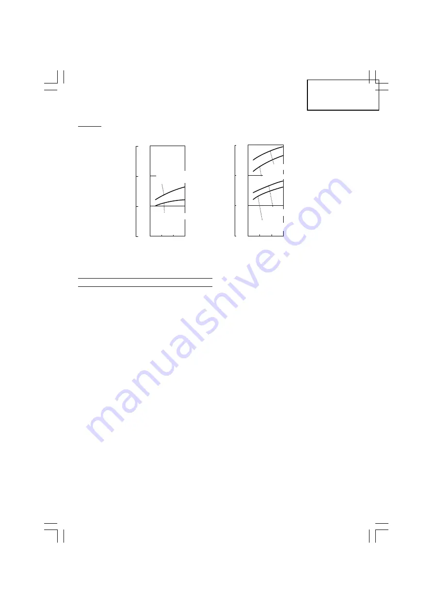 Hitachi WH 14DSL Handling Instructions Manual Download Page 31