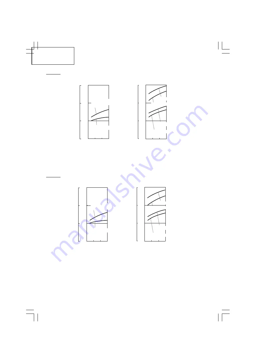 Hitachi WH 14DSL Handling Instructions Manual Download Page 66