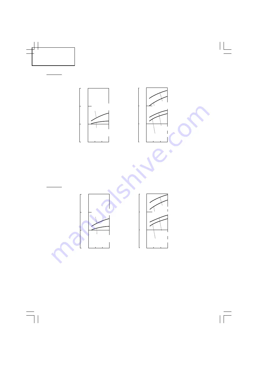 Hitachi WH 14DSL Handling Instructions Manual Download Page 94