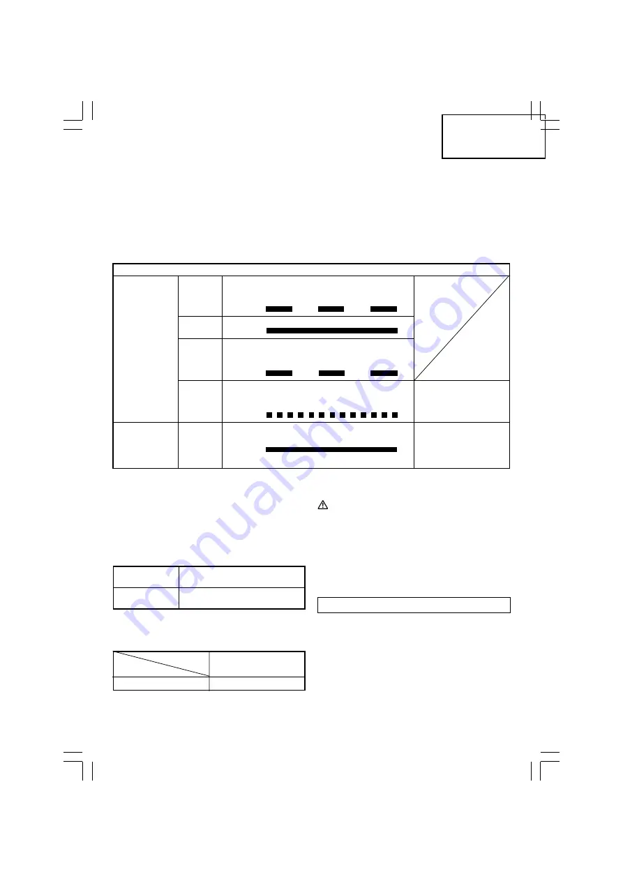 Hitachi WH 18DSDL Safety Instructions And Instruction Manual Download Page 33