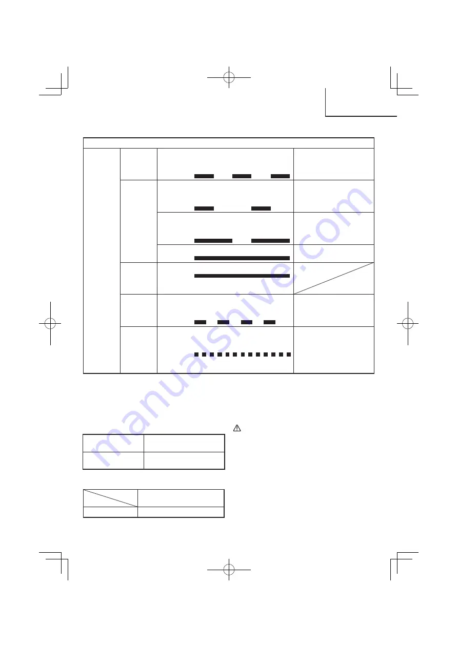 Hitachi WH 36DB Safety Instructions And Instruction Manual Download Page 35