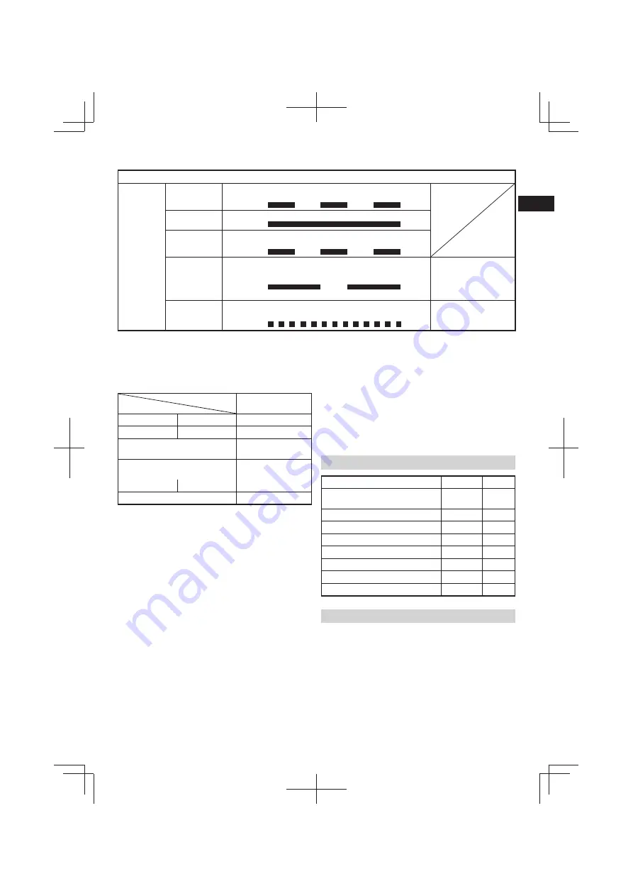 Hitachi WH 7DL Original Instructions Manual Download Page 11