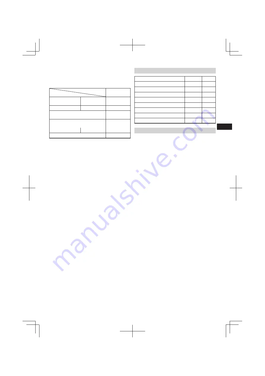 Hitachi WH 7DL Original Instructions Manual Download Page 41