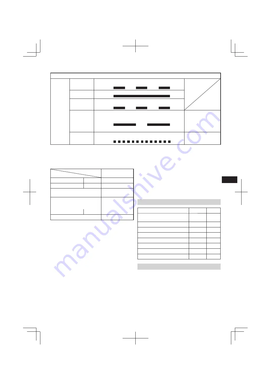 Hitachi WH 7DL Original Instructions Manual Download Page 73