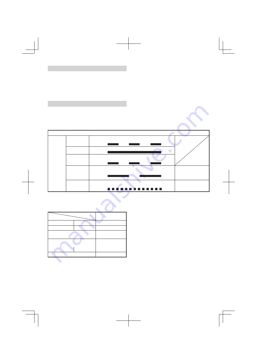 Hitachi WH 7DL Original Instructions Manual Download Page 104