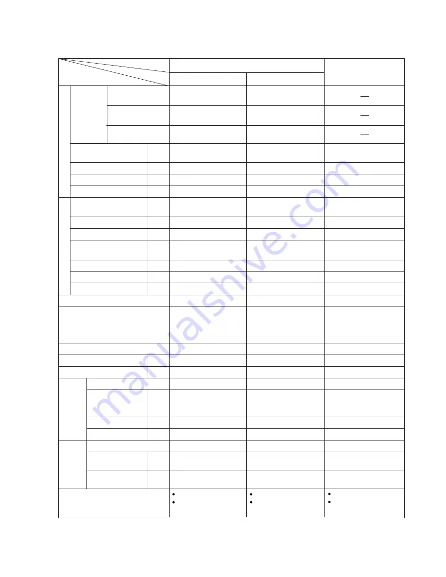 Hitachi WH 9DMR Technical Data And Service Manual Download Page 14