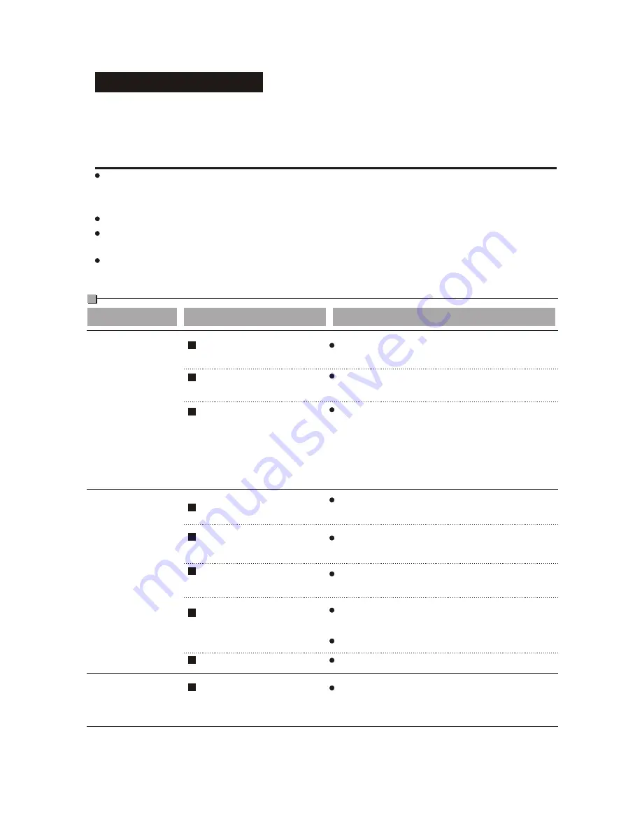 Hitachi WINDOW/WALL TYPE ROOM AIR CONDITIONER User Manual Download Page 16