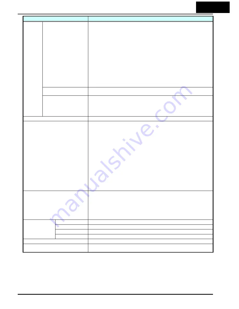 Hitachi WJ200-001L Скачать руководство пользователя страница 32