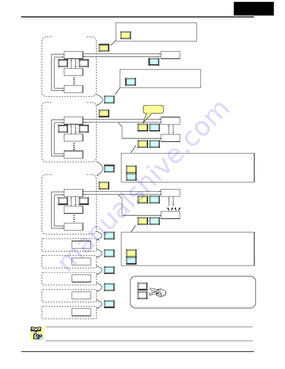 Hitachi WJ200-001L Instruction Manual Download Page 76