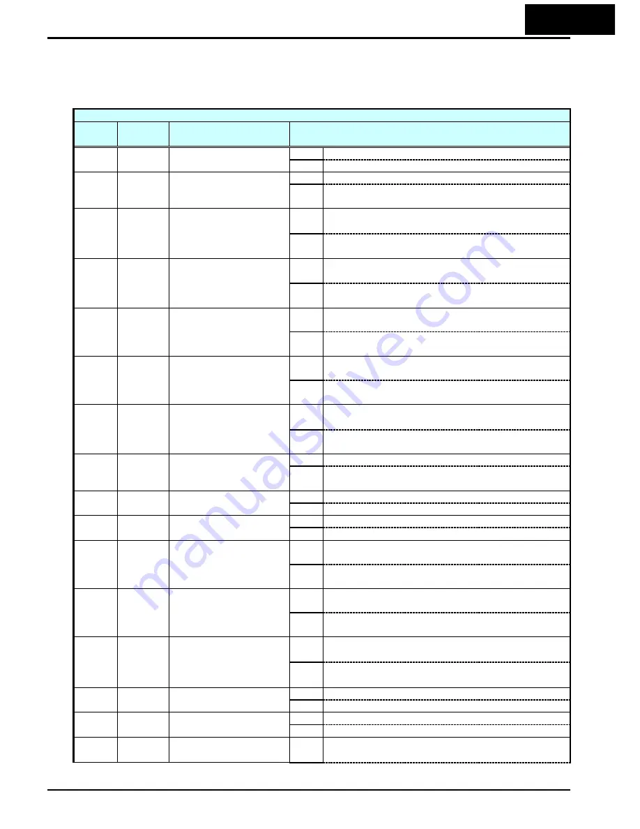 Hitachi WJ200-001L Instruction Manual Download Page 176