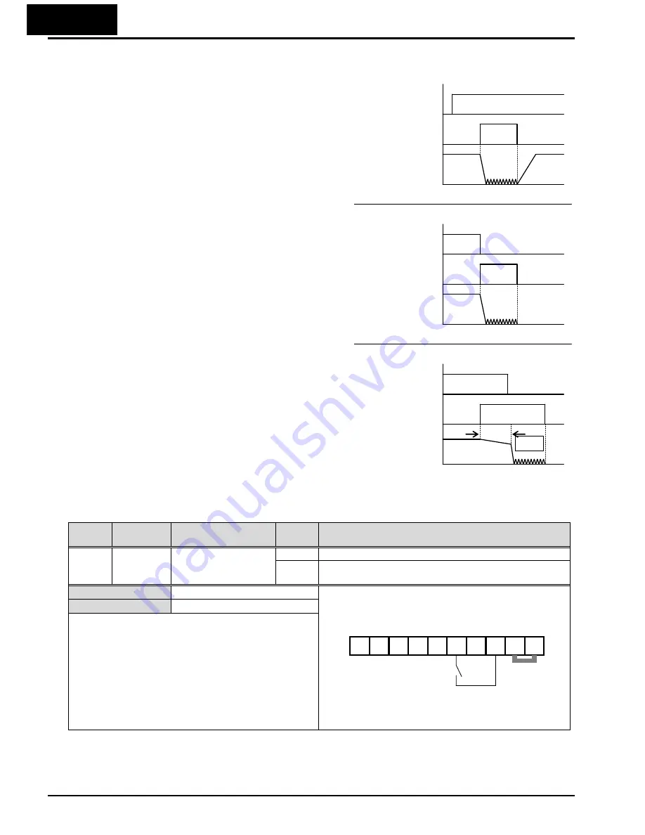 Hitachi WJ200-001L Скачать руководство пользователя страница 227