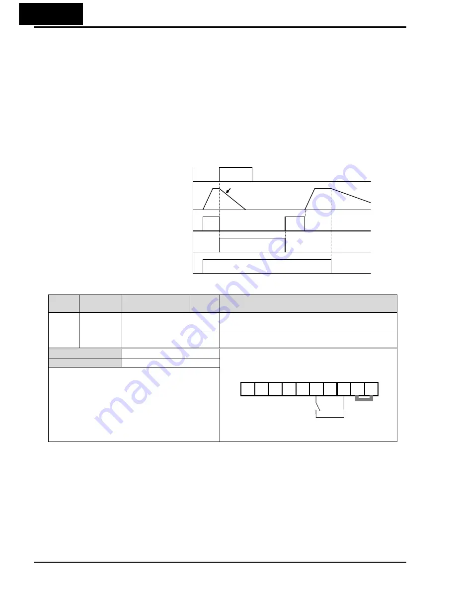 Hitachi WJ200-001L Скачать руководство пользователя страница 231