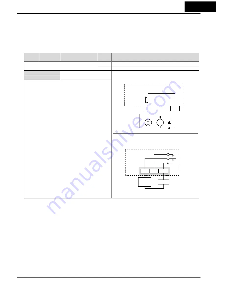 Hitachi WJ200-001L Скачать руководство пользователя страница 276