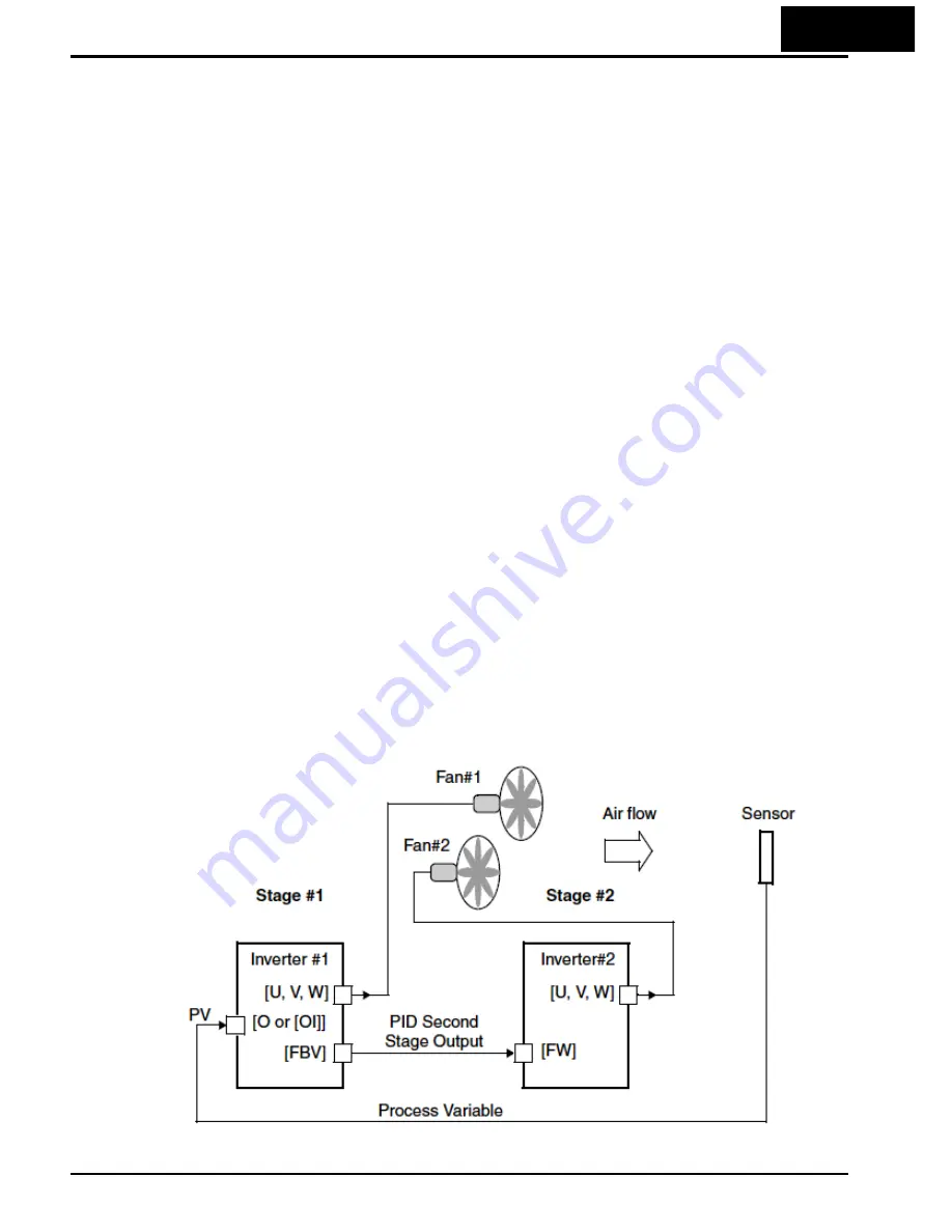 Hitachi WJ200-001L Instruction Manual Download Page 278