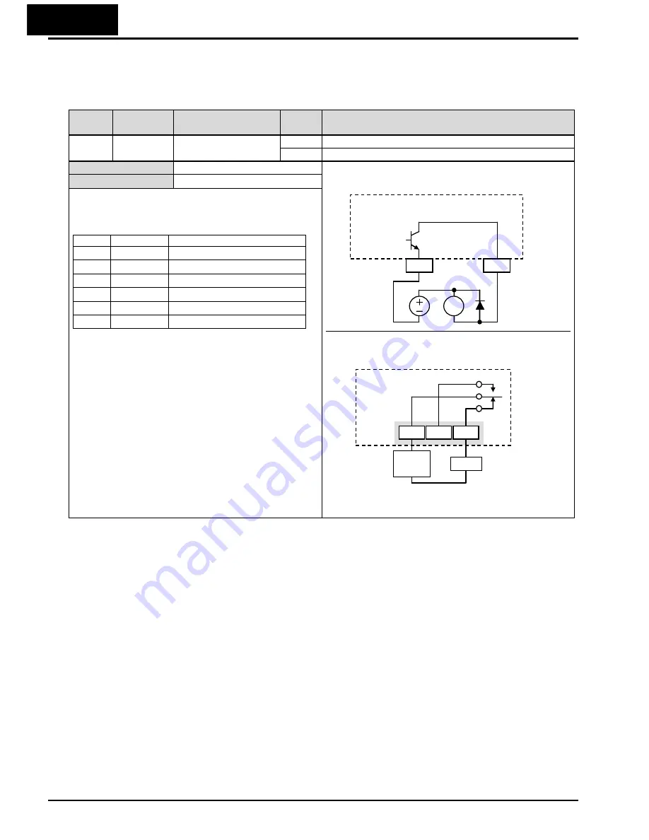 Hitachi WJ200-001L Скачать руководство пользователя страница 289