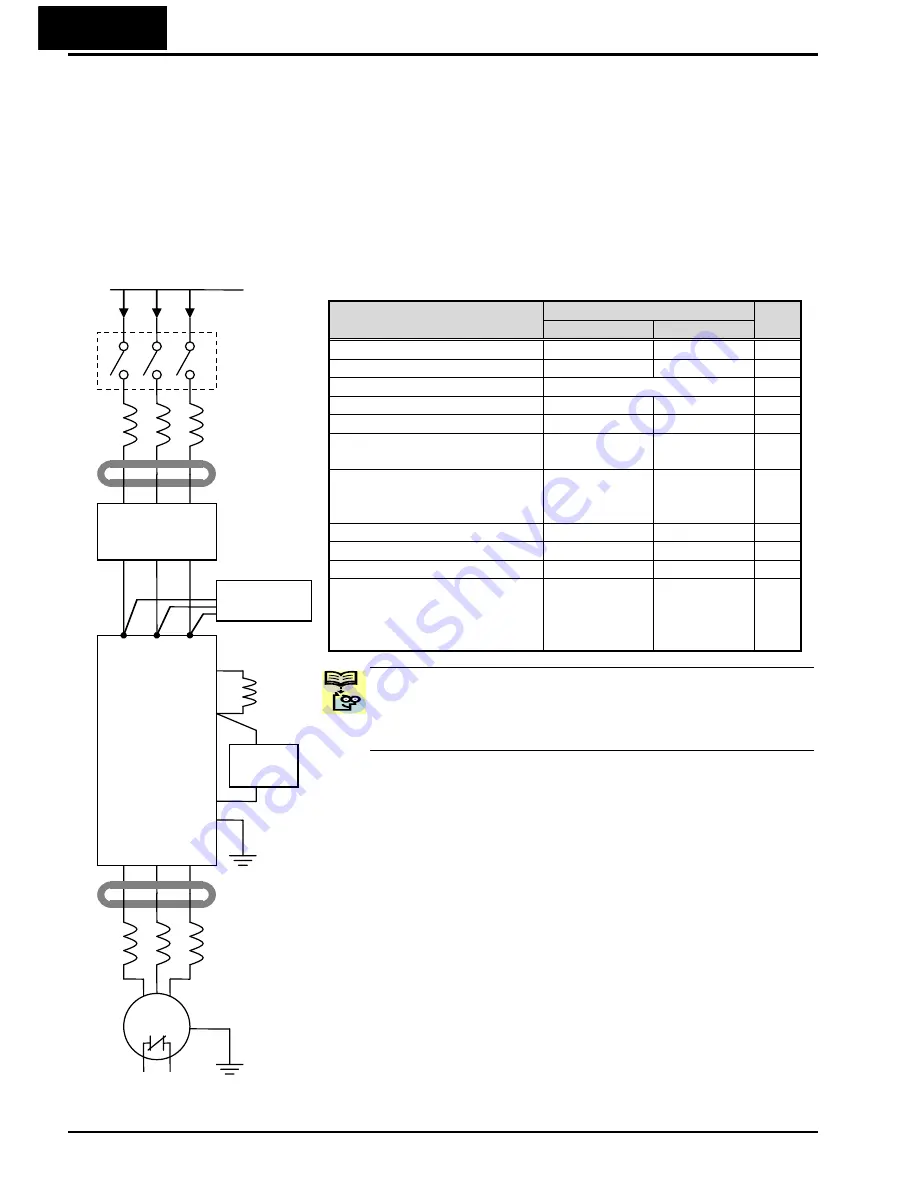 Hitachi WJ200-001L Instruction Manual Download Page 301