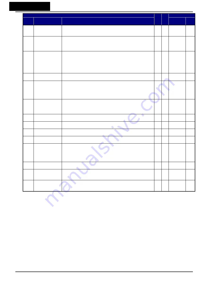 Hitachi WJ200-001L Instruction Manual Download Page 643