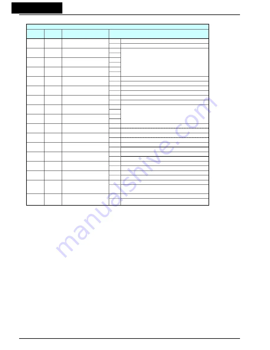 Hitachi WJ200-001L Instruction Manual Download Page 653