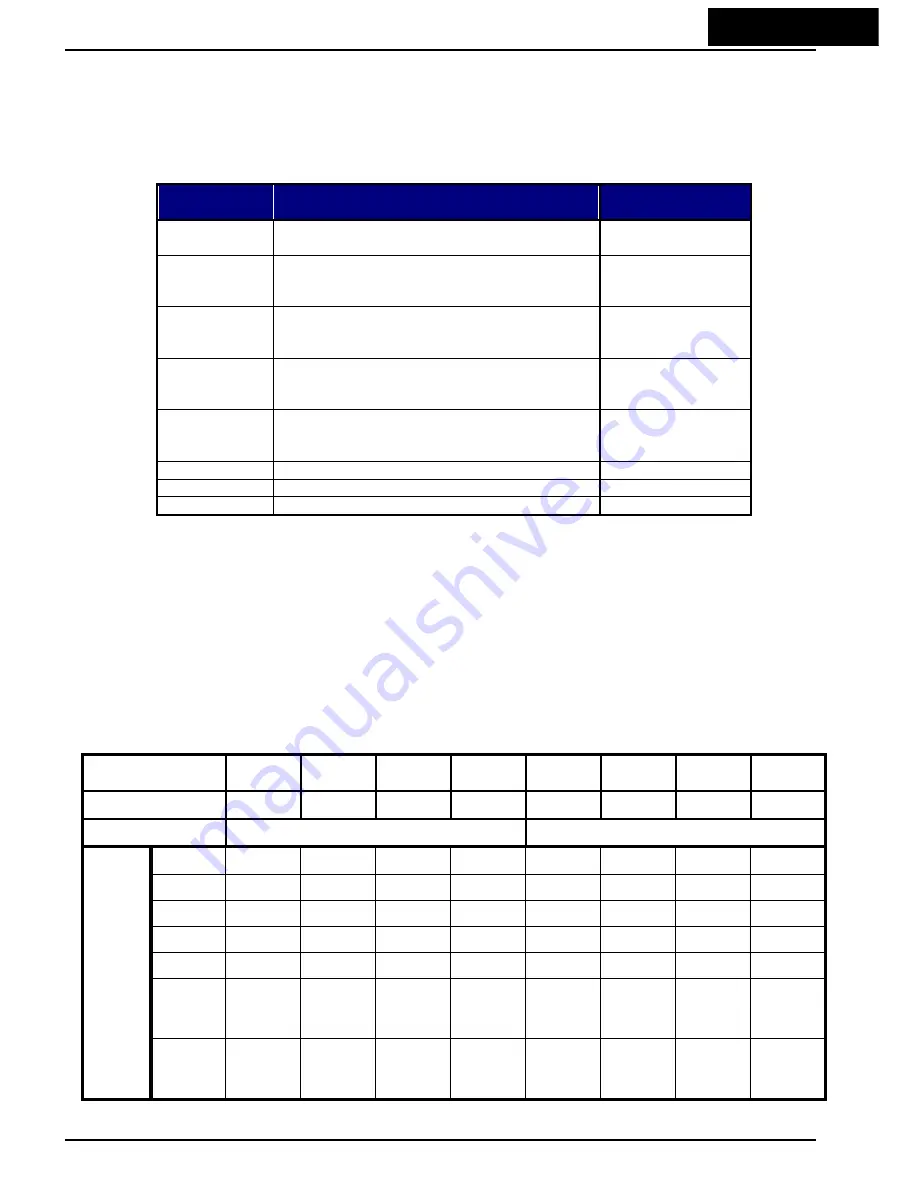 Hitachi WJ200-001L Instruction Manual Download Page 670