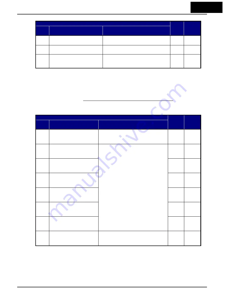 Hitachi WJ200 Series Software Скачать руководство пользователя страница 90