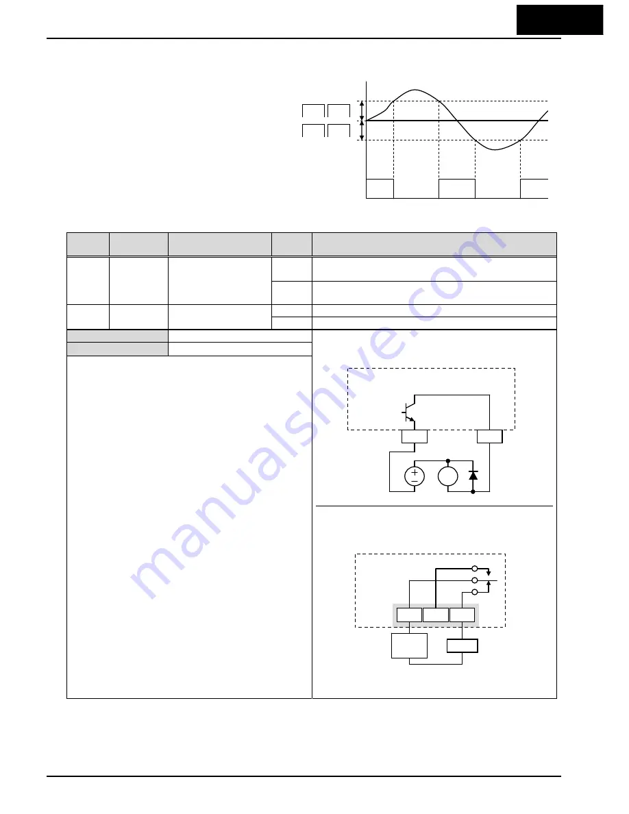 Hitachi WJ200 Series Software Скачать руководство пользователя страница 260