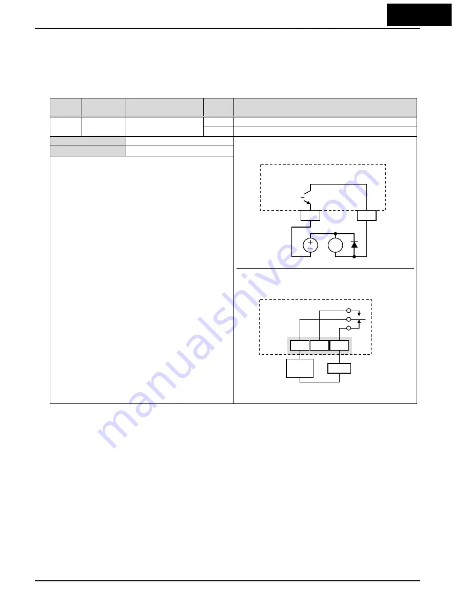 Hitachi WJ200 Series Software Скачать руководство пользователя страница 264