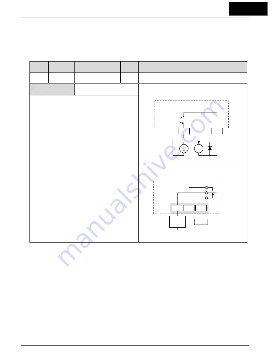 Hitachi WJ200 Series Software Скачать руководство пользователя страница 266