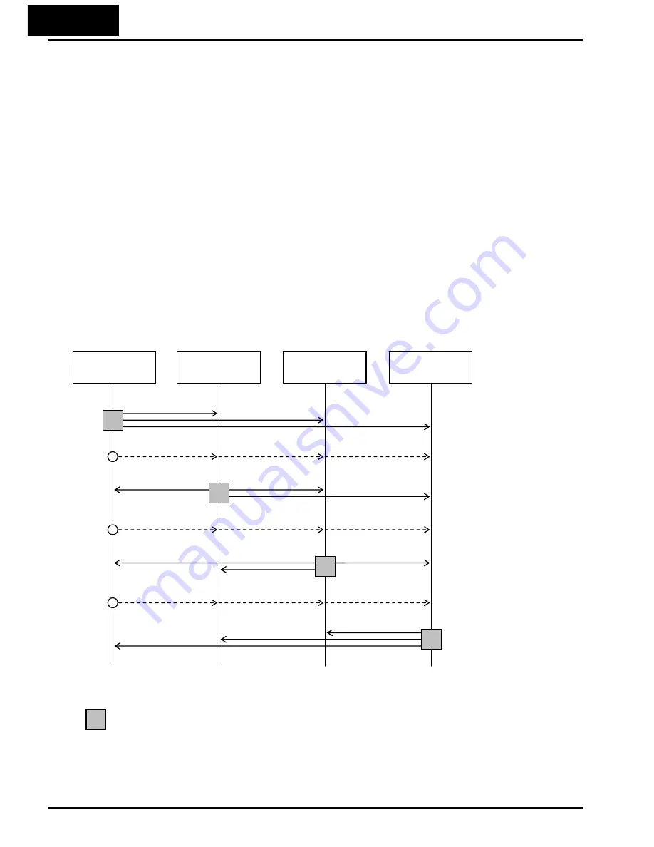 Hitachi WJ200 Series Software Скачать руководство пользователя страница 349