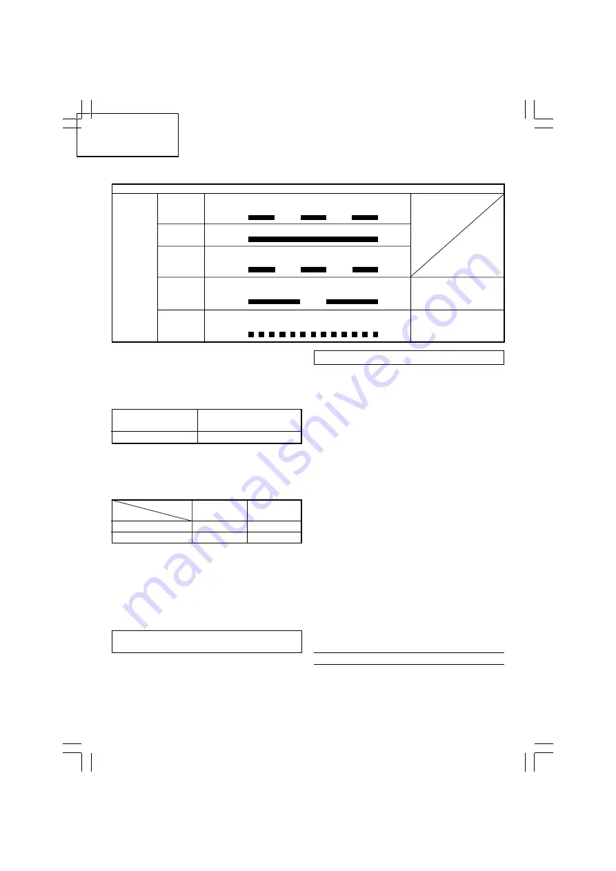 Hitachi WM 10DBL Handling Instructions Manual Download Page 12