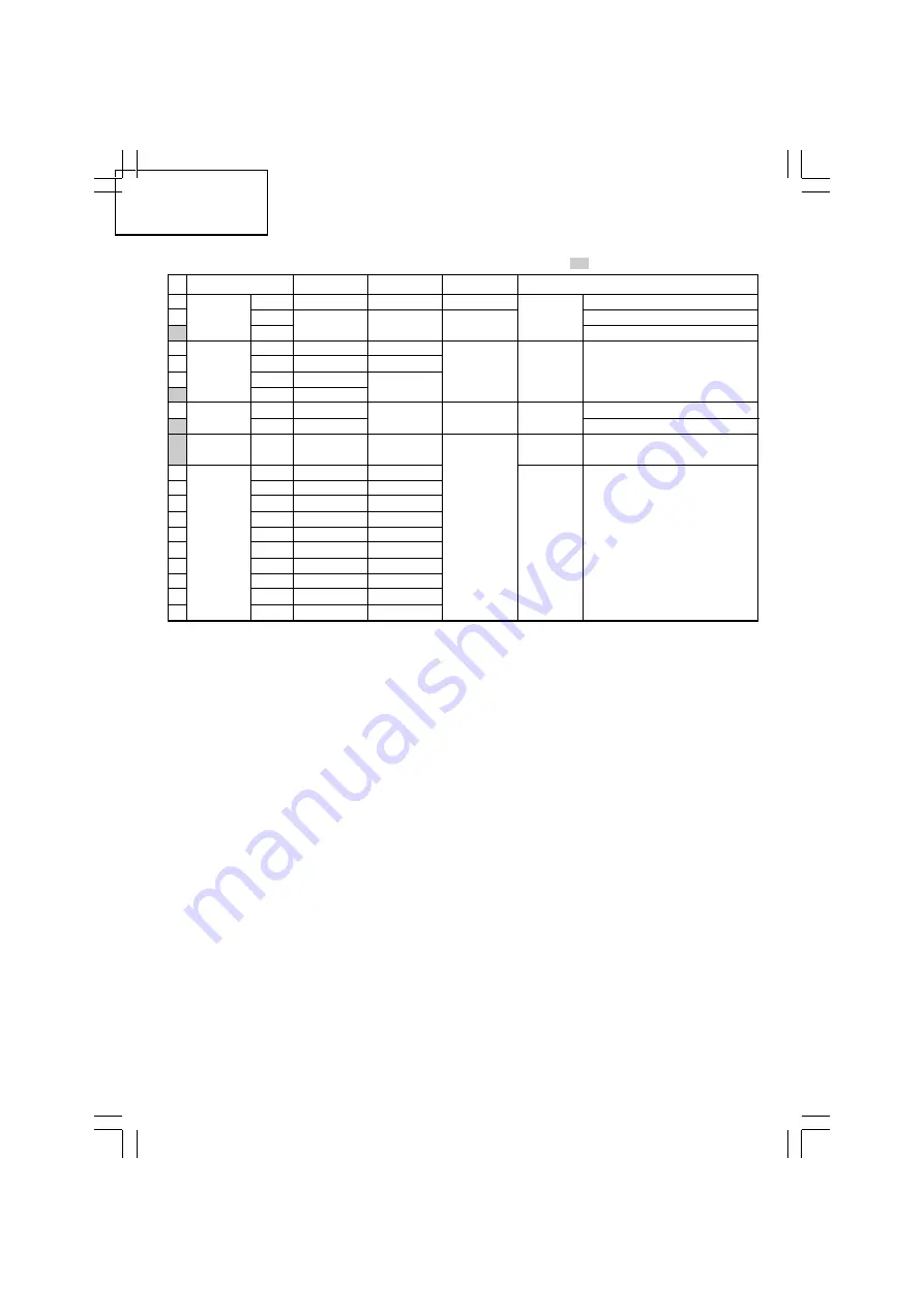 Hitachi WM 10DBL Handling Instructions Manual Download Page 14