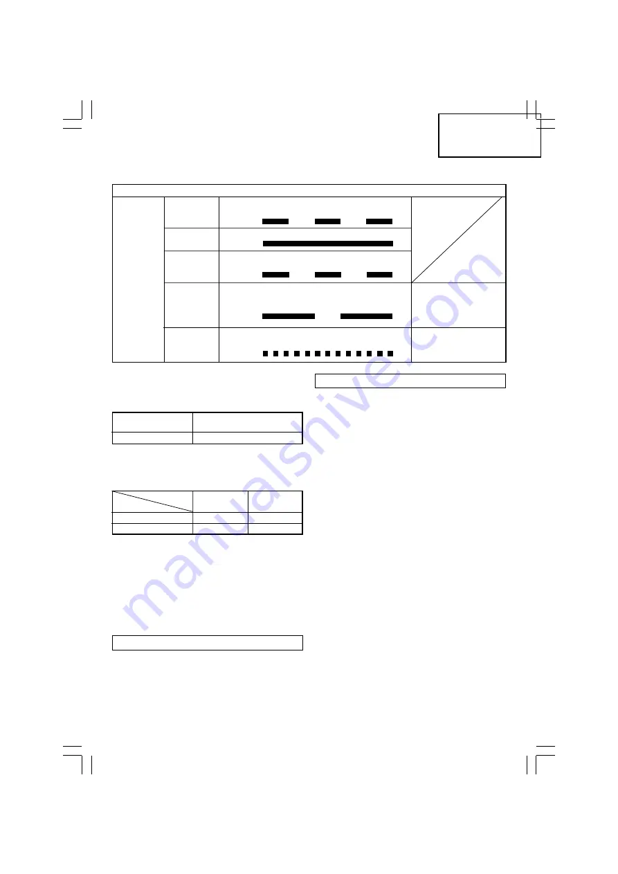 Hitachi WM 10DBL Handling Instructions Manual Download Page 23