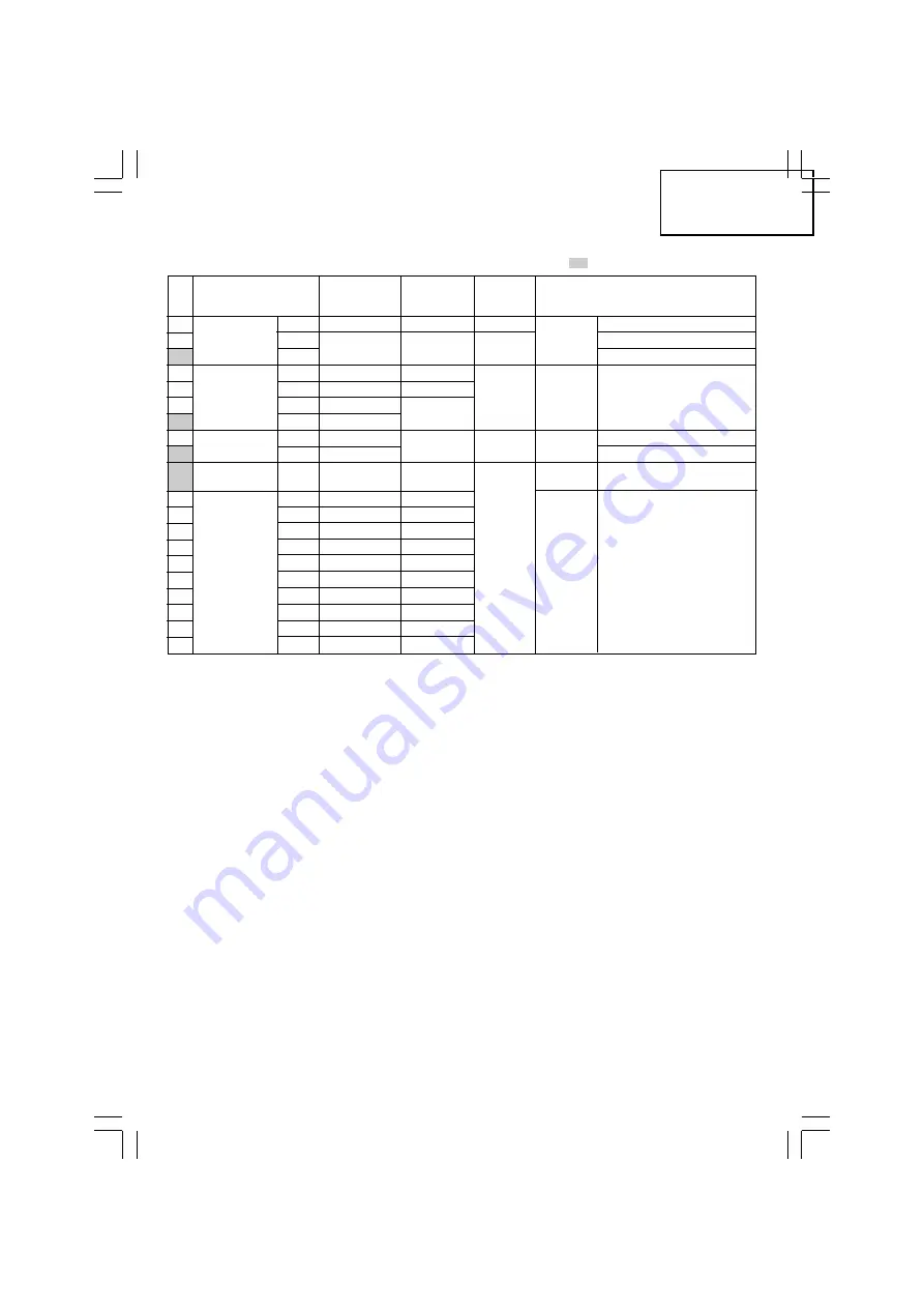 Hitachi WM 10DBL Handling Instructions Manual Download Page 125