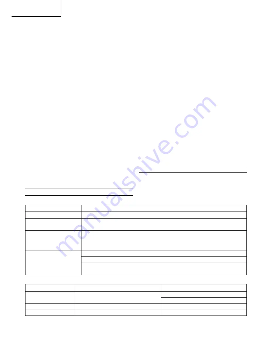 Hitachi WR 12DAF Handling Instructions Manual Download Page 36