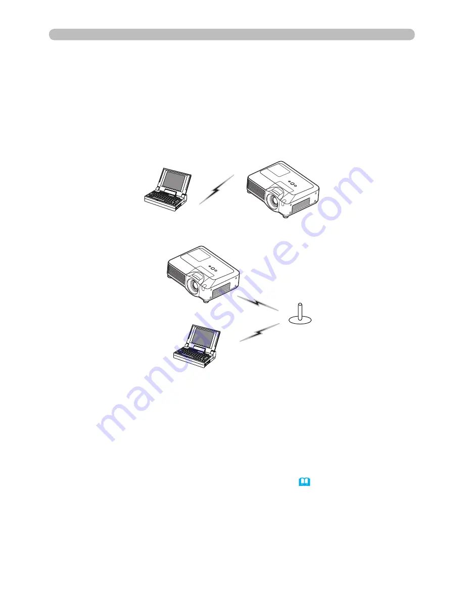 Hitachi X807 - CP XGA LCD Projector Network Manual Download Page 16