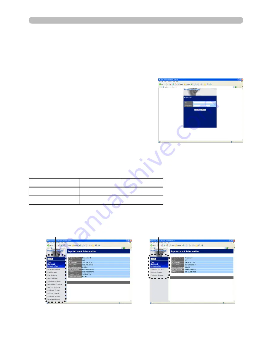 Hitachi X807 - CP XGA LCD Projector Network Manual Download Page 67