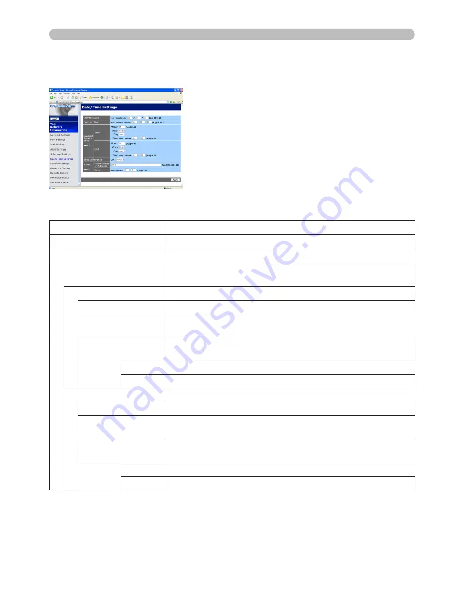 Hitachi X807 - CP XGA LCD Projector Network Manual Download Page 77