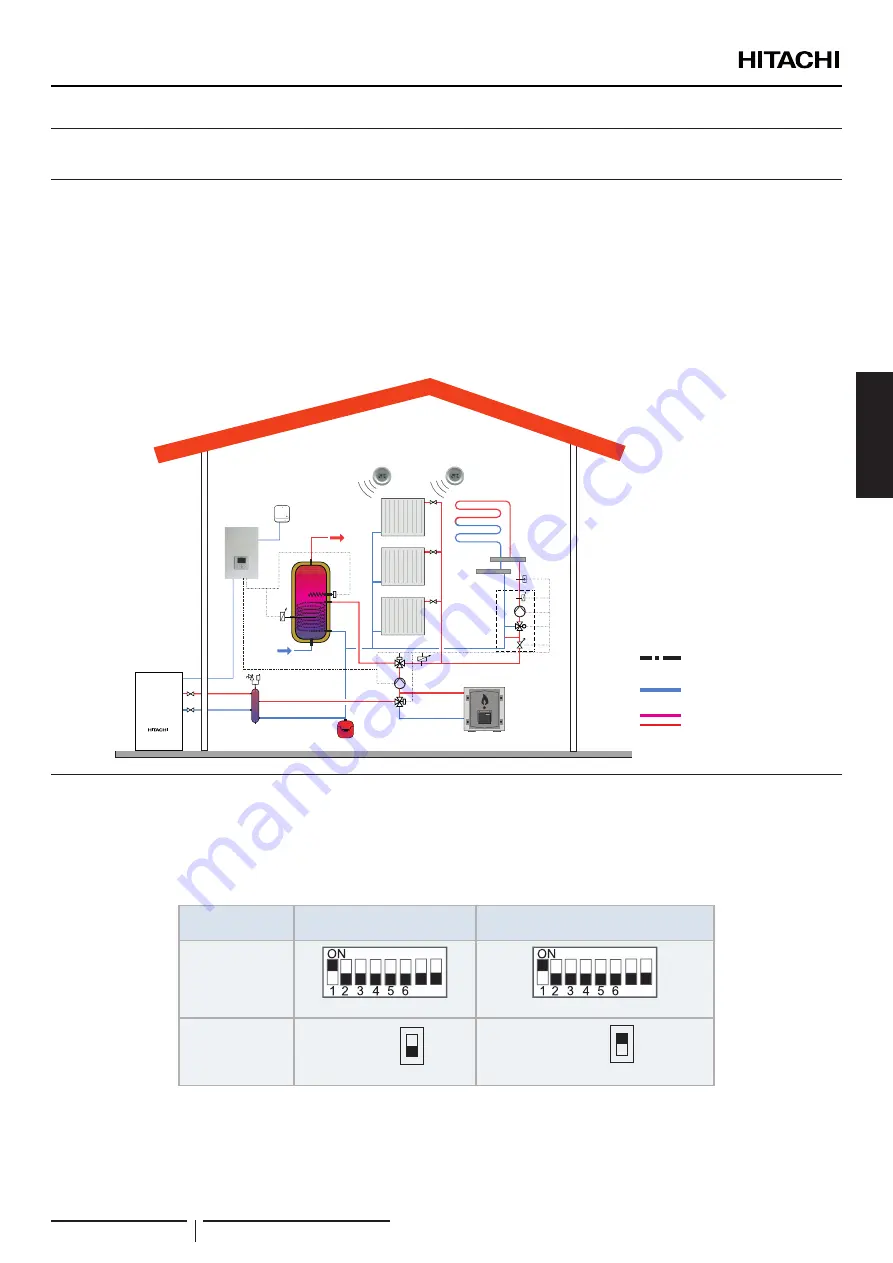 Hitachi YUTAKI ATW-YMM-01 Installation And Operation Manual Download Page 47