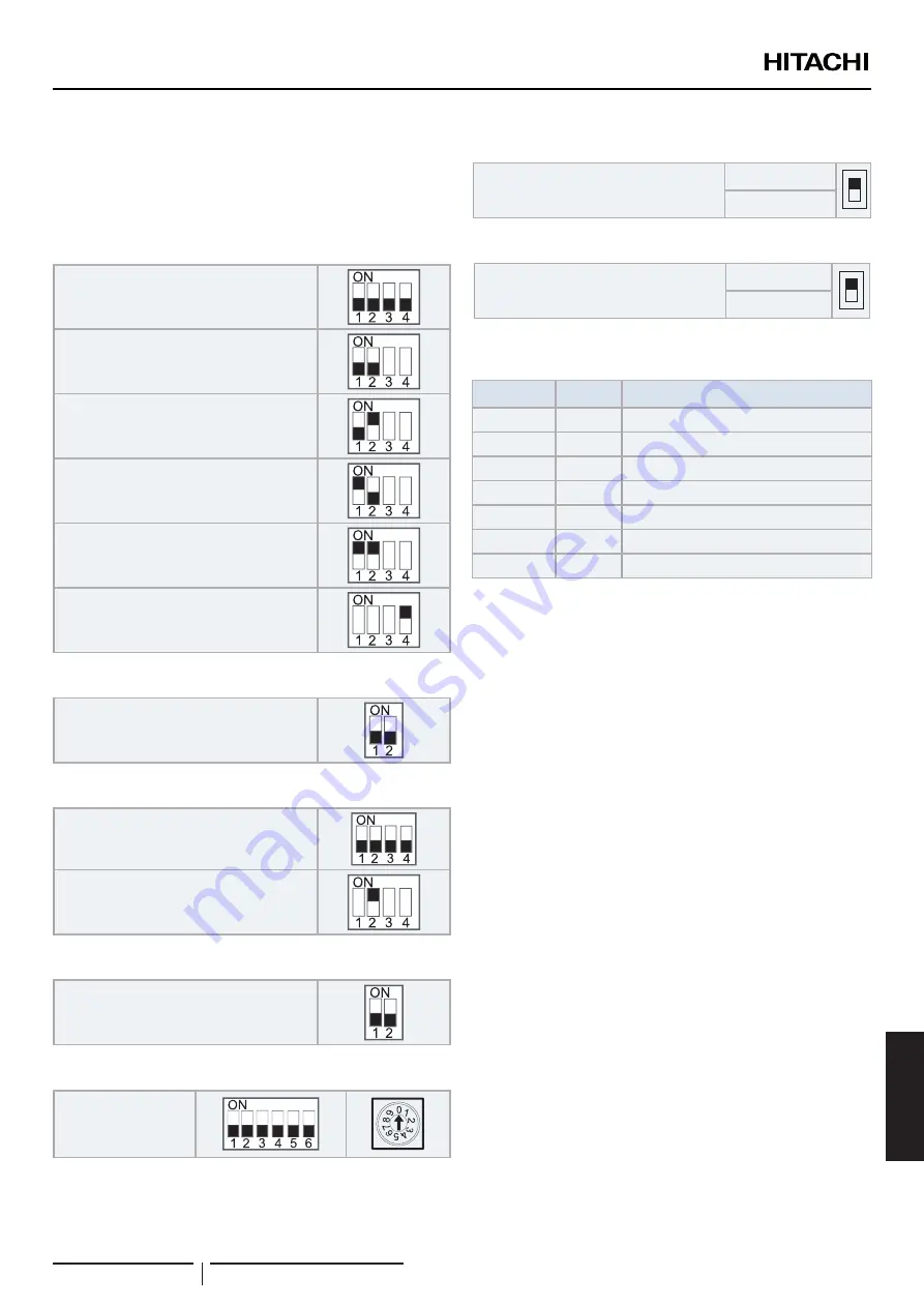 Hitachi YUTAKI ATW-YMM-01 Installation And Operation Manual Download Page 113